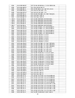 Предварительный просмотр 80 страницы AOC LC32W163 Service Manual