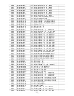 Предварительный просмотр 81 страницы AOC LC32W163 Service Manual