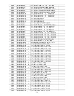 Предварительный просмотр 82 страницы AOC LC32W163 Service Manual