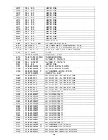 Предварительный просмотр 84 страницы AOC LC32W163 Service Manual