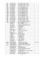 Предварительный просмотр 85 страницы AOC LC32W163 Service Manual