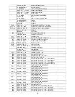 Предварительный просмотр 86 страницы AOC LC32W163 Service Manual