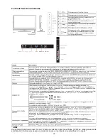 Preview for 19 page of AOC LC42H163 Service Manual