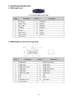 Preview for 20 page of AOC LC42H163 Service Manual