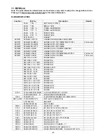 Preview for 60 page of AOC LC42H163 Service Manual