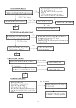 Предварительный просмотр 17 страницы AOC LCD Monitor P/N : 41A50-144 Service Manual