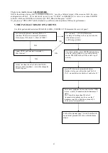 Предварительный просмотр 22 страницы AOC LCD Monitor P/N : 41A50-144 Service Manual