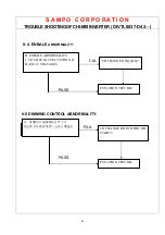 Предварительный просмотр 30 страницы AOC LCD Monitor P/N : 41A50-144 Service Manual