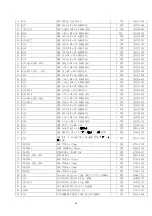 Предварительный просмотр 35 страницы AOC LCD Monitor P/N : 41A50-144 Service Manual