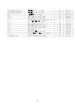 Preview for 36 page of AOC LCD Monitor P/N : 41A50-144 Service Manual