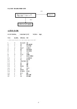 Preview for 38 page of AOC LCD Monitor P/N : 41A50-144 Service Manual