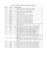 Предварительный просмотр 41 страницы AOC LCD Monitor P/N : 41A50-144 Service Manual