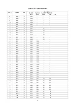 Предварительный просмотр 43 страницы AOC LCD Monitor P/N : 41A50-144 Service Manual