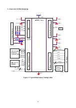 Preview for 45 page of AOC LCD Monitor P/N : 41A50-144 Service Manual