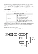 Предварительный просмотр 53 страницы AOC LCD Monitor P/N : 41A50-144 Service Manual