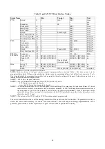 Предварительный просмотр 55 страницы AOC LCD Monitor P/N : 41A50-144 Service Manual