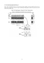 Preview for 60 page of AOC LCD Monitor P/N : 41A50-144 Service Manual