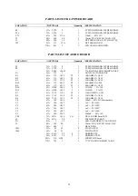 Предварительный просмотр 73 страницы AOC LCD Monitor P/N : 41A50-144 Service Manual