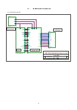 Preview for 76 page of AOC LCD Monitor P/N : 41A50-144 Service Manual