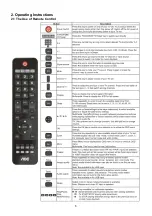 Preview for 5 page of AOC LE19A1110/61 Service Manual