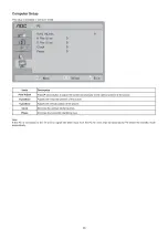 Preview for 13 page of AOC LE19A1110/61 Service Manual