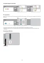 Preview for 19 page of AOC LE19A1110/61 Service Manual