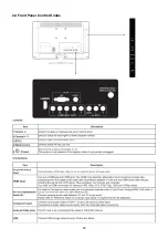 Preview for 20 page of AOC LE19A1110/61 Service Manual