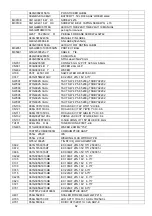 Preview for 62 page of AOC LE19A1110/61 Service Manual