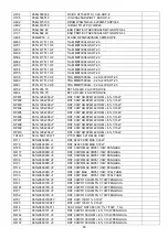 Preview for 63 page of AOC LE19A1110/61 Service Manual