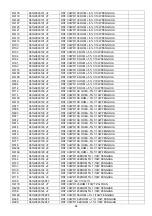 Preview for 64 page of AOC LE19A1110/61 Service Manual