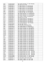 Preview for 65 page of AOC LE19A1110/61 Service Manual