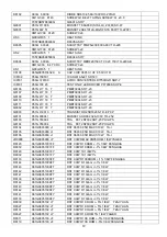 Preview for 72 page of AOC LE19A1110/61 Service Manual