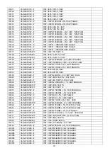 Preview for 73 page of AOC LE19A1110/61 Service Manual