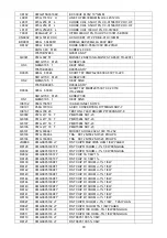 Preview for 79 page of AOC LE19A1110/61 Service Manual