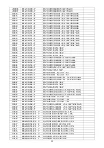 Preview for 81 page of AOC LE19A1110/61 Service Manual