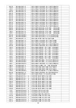 Preview for 87 page of AOC LE19A1110/61 Service Manual