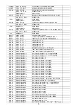 Preview for 95 page of AOC LE19A1110/61 Service Manual