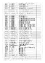 Preview for 97 page of AOC LE19A1110/61 Service Manual