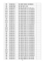 Preview for 101 page of AOC LE19A1110/61 Service Manual