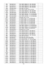 Preview for 102 page of AOC LE19A1110/61 Service Manual