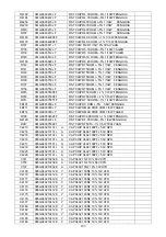 Preview for 103 page of AOC LE19A1110/61 Service Manual