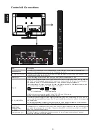 Предварительный просмотр 11 страницы AOC LE19A1321 User Manual