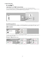 Preview for 11 page of AOC LE19A1333/30 Service Manual