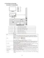 Preview for 13 page of AOC LE19A1333/30 Service Manual