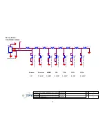 Preview for 45 page of AOC LE19A1333/30 Service Manual