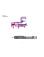 Preview for 46 page of AOC LE19A1333/30 Service Manual