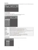 Preview for 7 page of AOC LE20A1140 Service Manual