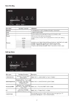 Предварительный просмотр 7 страницы AOC LE22A3520/61 Service Manual