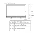 Предварительный просмотр 19 страницы AOC LE22H168 - Service Manual