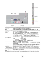 Предварительный просмотр 20 страницы AOC LE22H168 - Service Manual